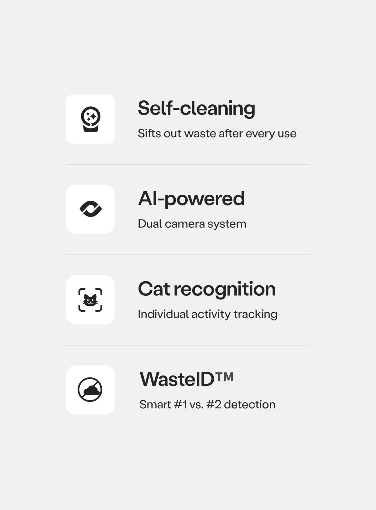 Litter-Robot® 5 Pro Starter Bundle 3 Litter-Robot® 5 Pro Starter Bundle